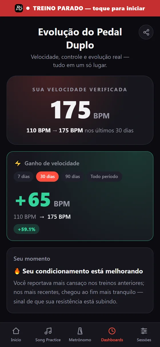 Velocidade verificada e ganho de velocidade