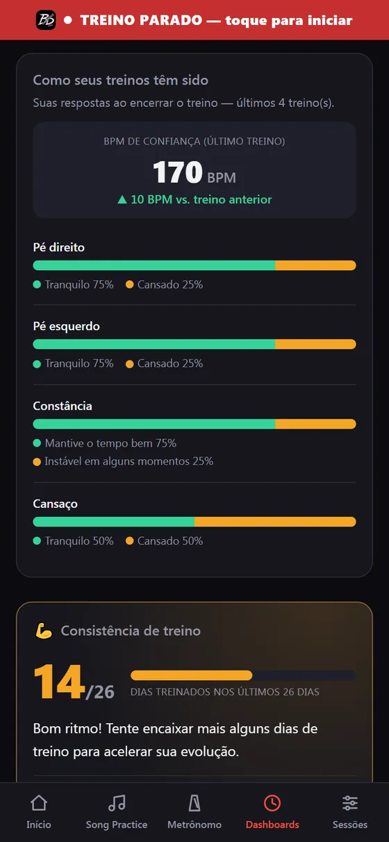 Card com respostas dos últimos treinos sobre pés, constância e cansaço